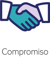 Compromiso